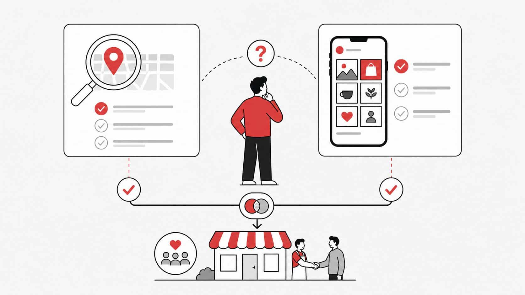 Ilustração flat de uma decisão entre Google e Instagram para estratégia de marketing de negócio local